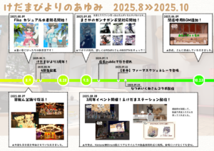 けだまびよりのあゆみ 2025.8 - 2025.10