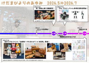 けだまびよりのあゆみ 2026.5 - 2026.7